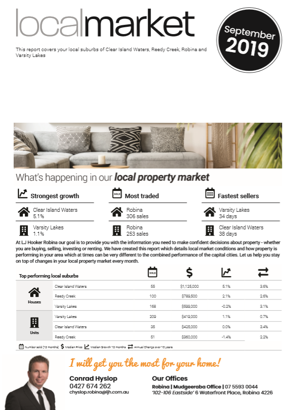 sept local market report