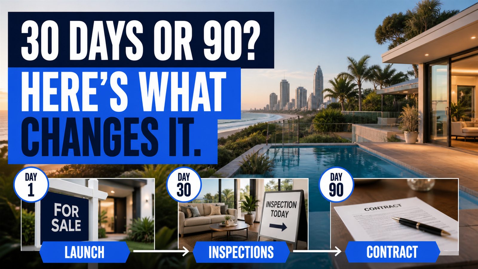 Gold Coast property sale timeline from launch to inspections and contract, asking whether the process takes 30 or 90 days.