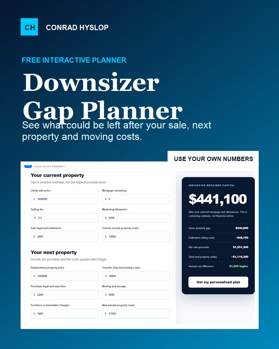 Free Downsizer Gap Planner cover or preview