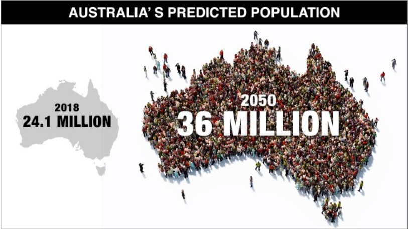 Big new push to maintain a Big Australia