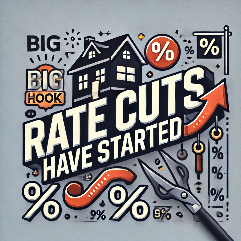 Rate Cuts Have started